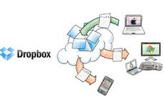 Backup with Dropbox