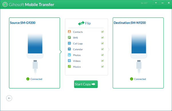 Gihosoft transfer tool interface 