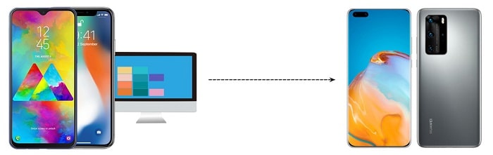 transfer data to Huawei P40 phone