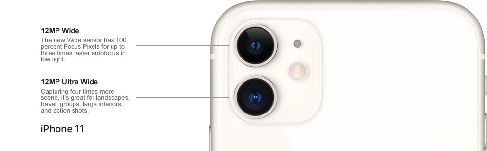 transfer iphone 11 photos to computer