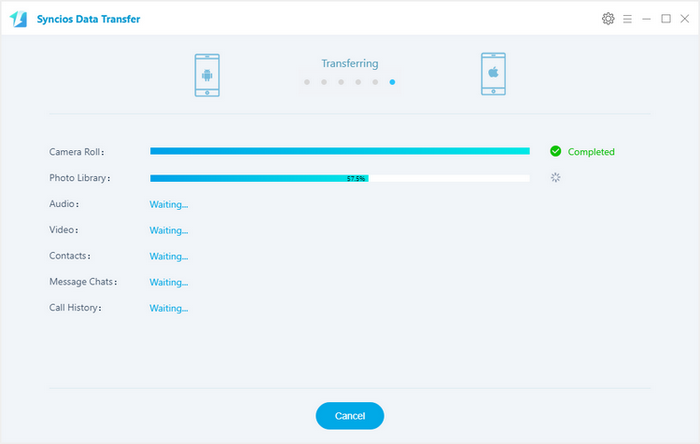 Syncios android to iOS Transfer