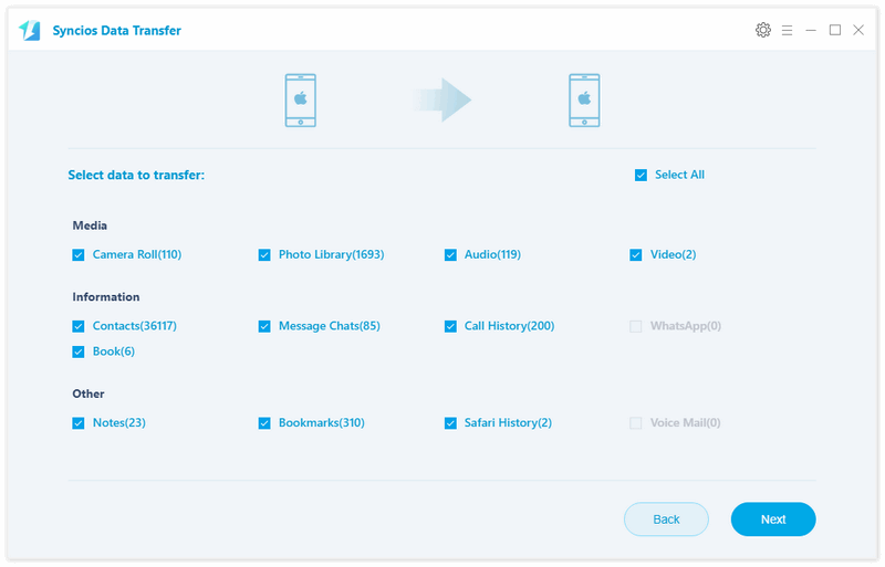 ipad to iPhone Xs transfer