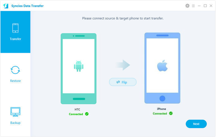 HTC One E9 to iPhone Data Transfer interface