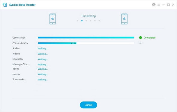 iPhone to iPhone Data Transfer