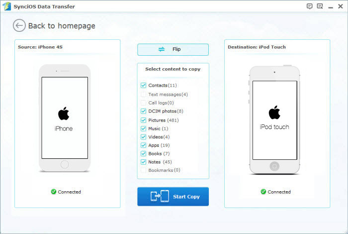 transfer iPhone data to iPod