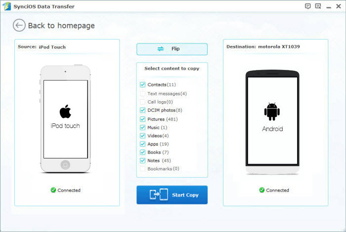 transfer ipod music to android