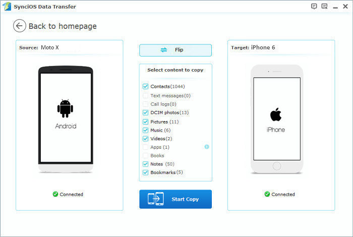 Copying Moto x data to iPhone