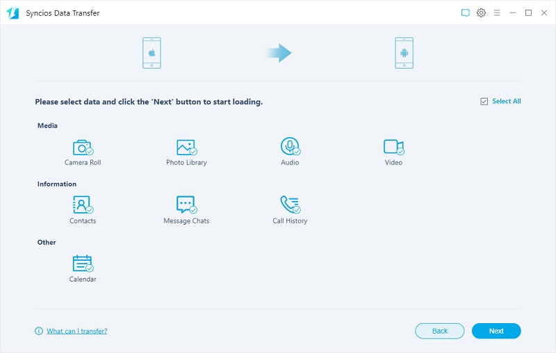 select data from iphone to Samsung Galaxy S21