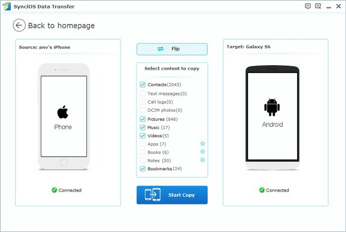 transfer iPhone content to Samsung Galaxy S6 or S6 Edge