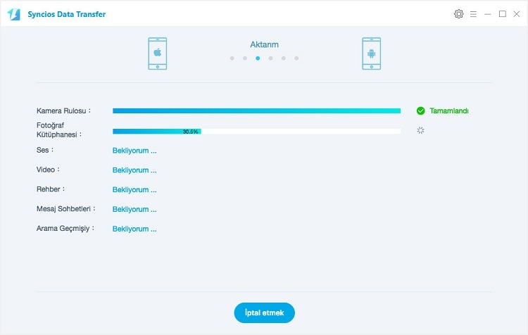 start transfer process