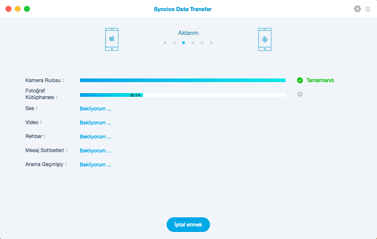 start data transfer process