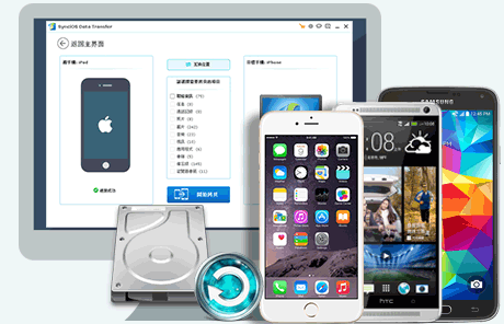 Free iOS Backup and Restore